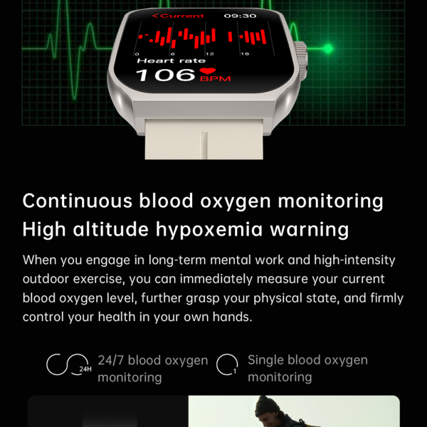 2026 High Quality Smartwatch OV88 OV90 2.01" LCD Curved Screens Heart Rate Breath SOS Men Women AI Sport Watch GPS Compass